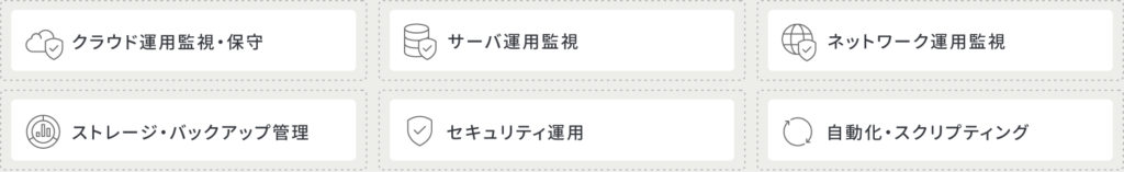 システム運用エンジニアの対応可能範囲イメージ